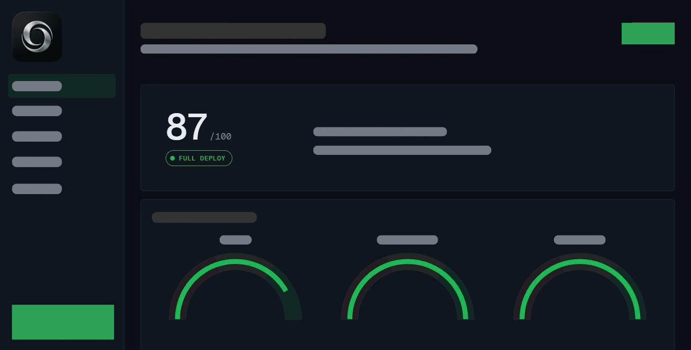 Opes Analytics market analysis dashboard